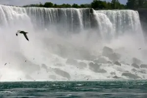 Niagara Falls Facts