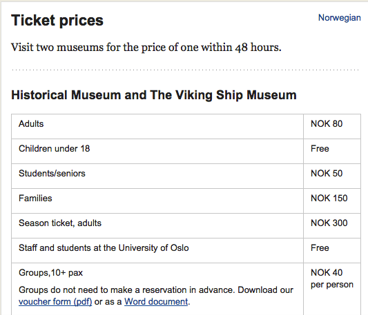 Viking Ship Museum, Oslo: Ticket Prices, The Complete Guide to the Viking Ship Museum, Oslo, Viking Museum Norway