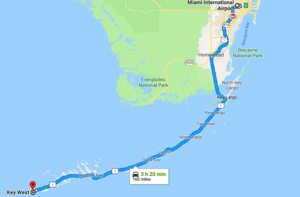 What to do in Key West, Key West Excursions