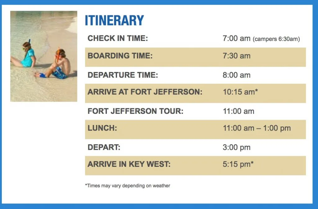 Fort Jefferson visit and Dry Torguas Itinerary