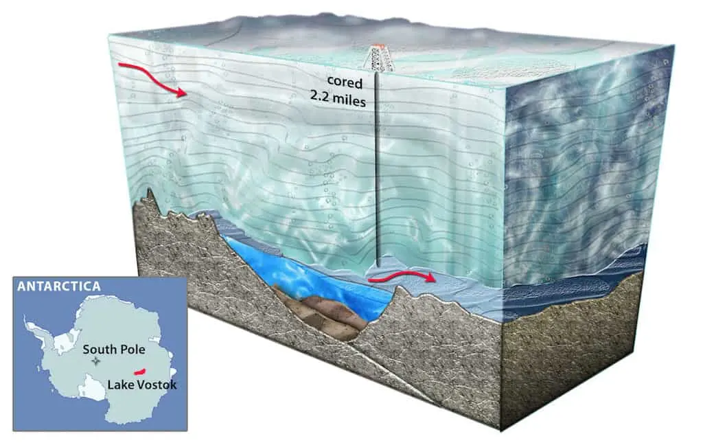 deepest lake of the world, deepest lake in the world, deepest lakes in the world, the deepest lake of the world