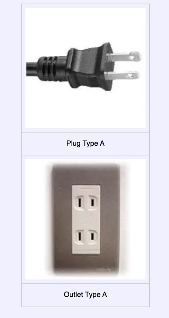 What Adapter Do I Need for Mexico?